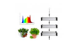 China 11.3W 110lm/W Dimmable Led Planting Lights IP44 For Flower Vegetables supplier