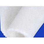 Textile Heat Press Endless Felt Professional Heat Transfer Printing Felt for sale