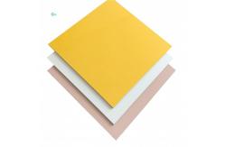 China Glossy Aluminium Acp Composite Panel 2mm Thickness supplier