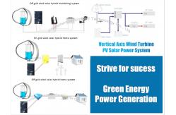 China On Grid Maglev Vertical Axis Wind Turbine 600W / 1000W 48V /3000W 48V / 96V supplier