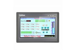 China LED Backlight Industrial HMI Touch Panel 720 MHz 10.1'' TFT Display supplier