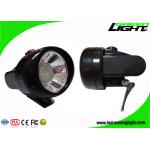 10000 Lux Brightness Cordless Mining Lights High Beam IP67 Long Working Time for sale