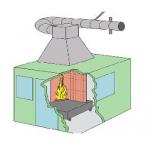 Building Materials Fire Testing Equipment