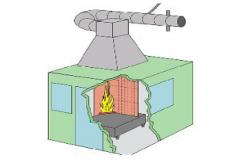 China Building Materials Fire Testing Equipment supplier