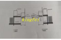 China LD-L-BN SMT Line Machine Magazine loader/unloader supplier
