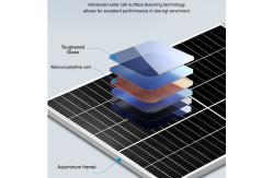 China High Efficiency Standard Solar Panel Double Glass Solar Power Energy Panel China supplier
