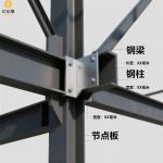 Long-lasting And Flexible Steel Frame Building Construction Ideal Choice For Project