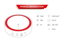 China Smart Gsm Alarm System Wireless Homesafe Security System With 433mhz Sensors supplier