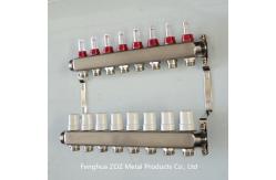 China Radiator manifolds, Radiator Heating Manifold,  radiator manifold fitting, Radiator Valve supplier