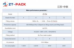 China 6 8 10 12 Nozzles Lubricant Oil Flow Meter Filling Machine Track Capping supplier