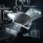 Sapphire Crystal Cylindrical Lens Projection Equipment Lens