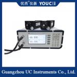 Double Channel Power Meter For High Precision WD-Division Multiplexing DWDM Components for sale