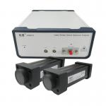 1568nm Optical Return Loss Meter Laser Scanning Spectrometer for sale