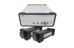 China 1568nm Optical Return Loss Meter Laser Scanning Spectrometer supplier
