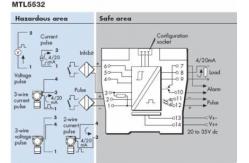 China 0 – 50kHz MTL Safety Barrier MTL5532 Pulse Isolator 35Vdc supplier