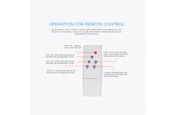 China Super Brightness Outdoor LED Integrated 40W All In One Solar Street Light supplier