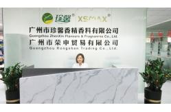 China Perfume Fragrance Oil manufacturer