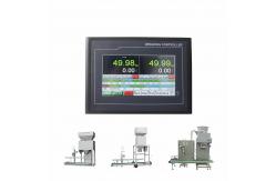 China Wall Mount Packing Bagging Controller With HMI Display And High Precision supplier