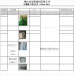 Manual Polycarbonate Window Awning 600*800mm/800*1000mm/800*1200mm/1000*1200mm/1000*1500mm For Balcony for sale
