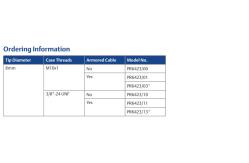 China EPRO PR6423/015-010+CON021 8mm Eddy Current Sensor supplier