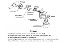 China Remote Control Automatic Fire Monitor Firefighting System 360 Degree Horizontal Rotate supplier