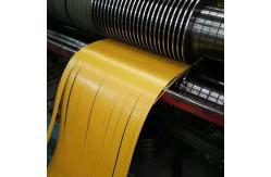 China Narrow Steel Soft Ppgi Coated Coil CGCC/ASTM A755 Material supplier