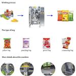 Chips Weighing 50g 100g Pillow Bag Packing Machine 30Bags/Min
