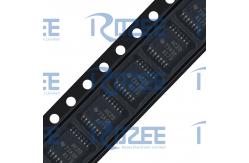 China SN74HC20PWR supplier
