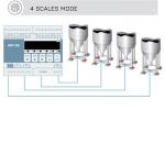 Integrated 4 Channel RS485 Digital Scale Indicator