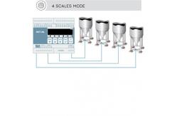 China Integrated 4 Channel RS485 Digital Scale Indicator supplier