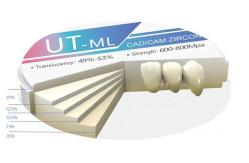 China Low-Temperature Sintering Zirconia 1480-1510℃ Range Dental Prosthesis  supplier