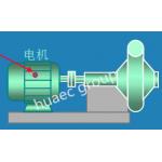 HG-808A Integrated Vibration Transmitter Shear Mode Piezoelectric Panel Meters , DCS , And PLC
