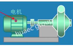 China HG-808A Integrated Vibration Transmitter Shear Mode Piezoelectric Panel Meters , DCS , And PLC supplier