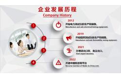 China Oil Testing Equipment manufacturer