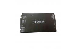 China RS232 Brushless DC Motor Driver 24V 8A 4 Input 4 Output supplier