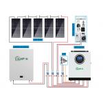 Household 12kw Off Grid Solar System With Batteries for sale