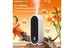 China Automatic Intelligent Aromatherapy Diffuser Odorless Wall Mountable Diffuser supplier