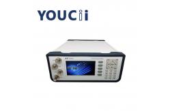 China 4CH Optical Fiber Power Meter With +10 ~ -70dBm Power  Range 850nm supplier