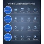 14Inch RK3566 CPU Conference Room Booking Tablet Android Tablet Surrounding LED Lights
