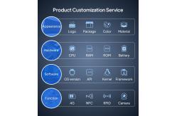 China 14Inch RK3566 CPU Conference Room Booking Tablet Android Tablet Surrounding LED Lights supplier