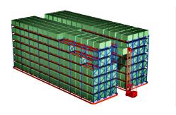 China Adjustable Selective Pallet Racking supplier