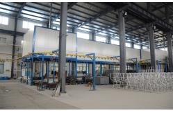 China Excellent coating quality, seamless operation process, professional floor rail coating line supplier