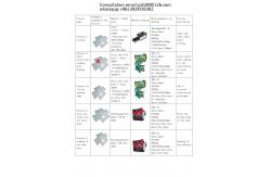 China Complete Manual Sink Production Process And Machine Equipment supplier
