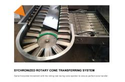 China 1.1KW 47 Plates Ice Cream Cone Making Machine Waffle Biscuit Machine supplier