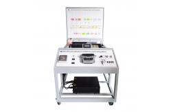 China Auto Air Conditioning System Demonstration Teaching Utensil supplier