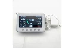 China Seamless Smart Air Monitor TVOCs Co2 Detector IAQ Controller supplier
