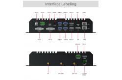 China High Stability Floor Standing Digital Signage , 49 Standing Advertising Display supplier