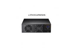 China 2 TH/s Bitcoin Asic Miner with 2000 GH/s SHA-256 BTC supplier