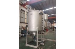 China Energy Saving Loose Fiber Dyeing Machine HTHP Corrosion Resistant supplier