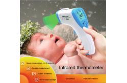 China Smart Digital 	Handheld Infrared Thermometer supplier
